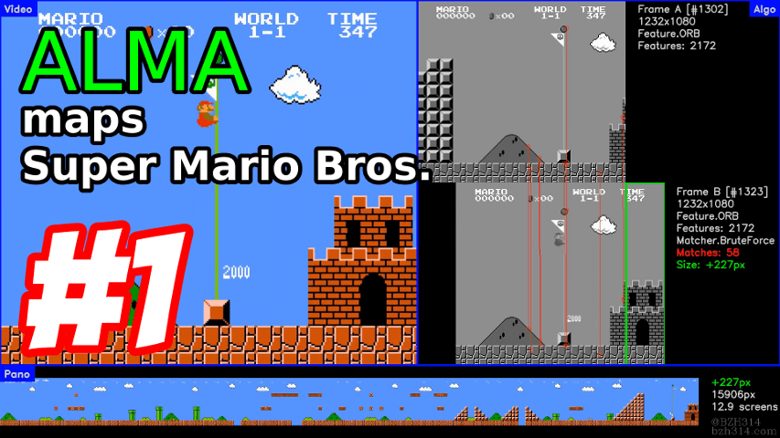 ALMA | Automated Level MApper for video gameplays working on Super Mario Bros.